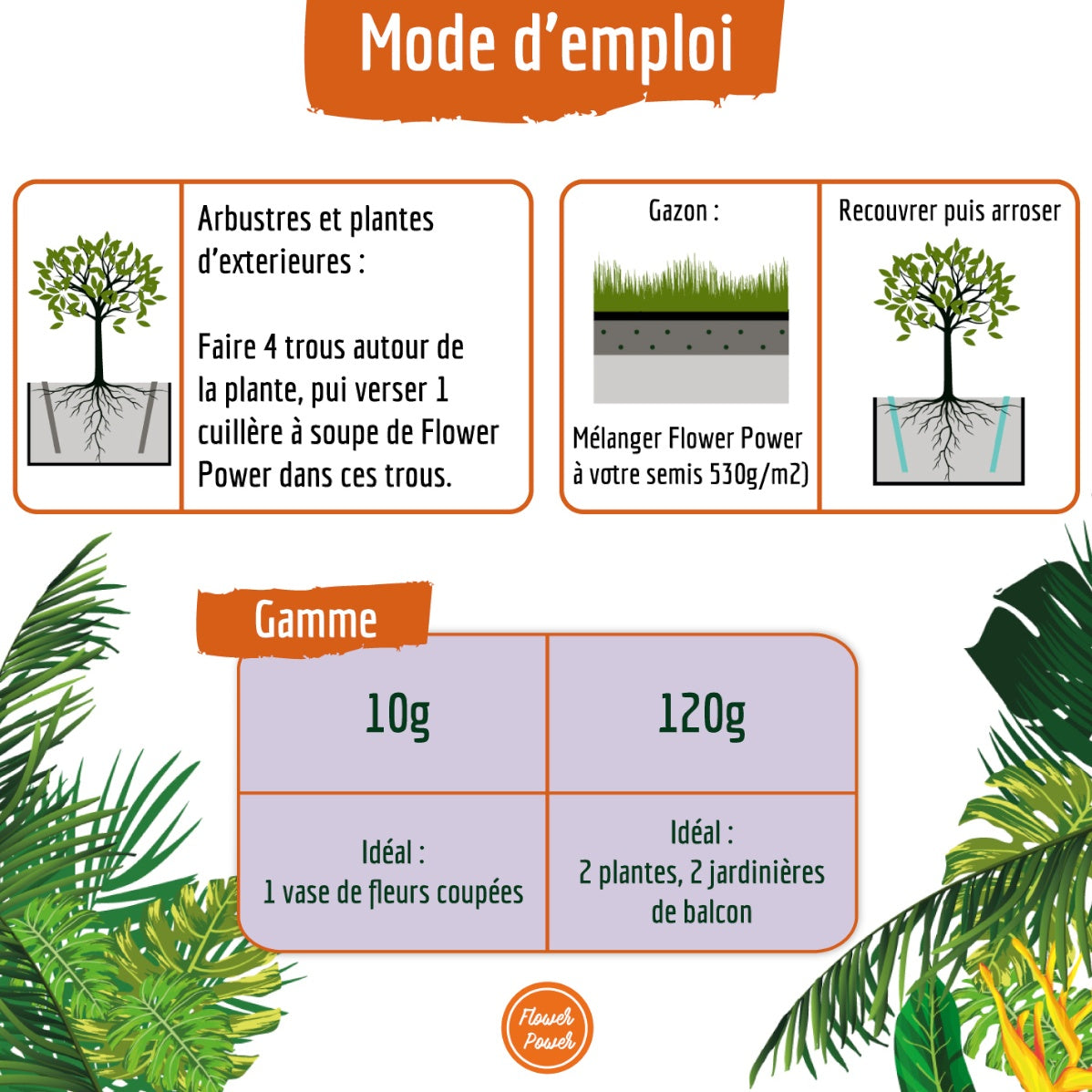 Matériel d'arrosage et récupérateurs d'eau - Rétenteur d'eau pour plantes d'extérieur et gazon BERGER WORLD - 