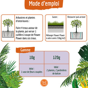 Matériel d'arrosage et récupérateurs d'eau - Rétenteur d'eau pour plantes d'extérieur et gazon BERGER WORLD - 